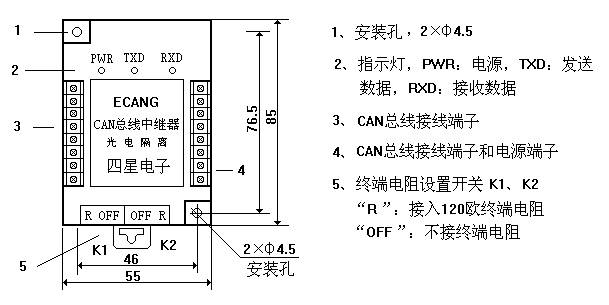 四星电子ECANG CAN光隔离中继器 工业网络通信的可靠骨干