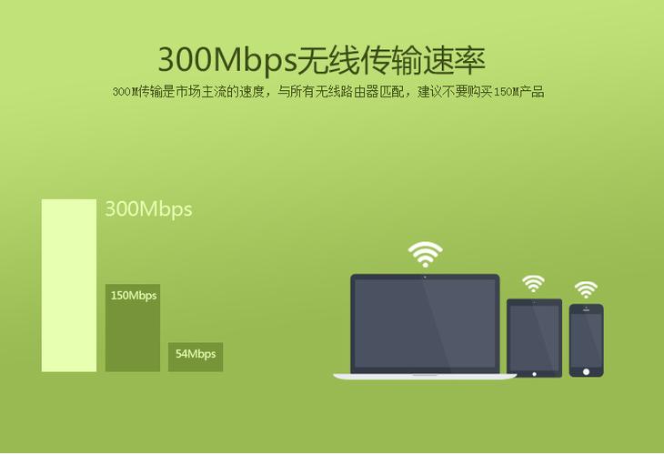 totolink ex300 300mbps无线中继器
